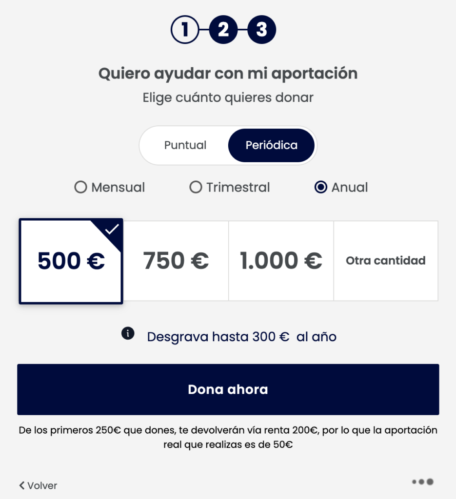 Las 9 tendencias en captación de fondos para 2025 image4